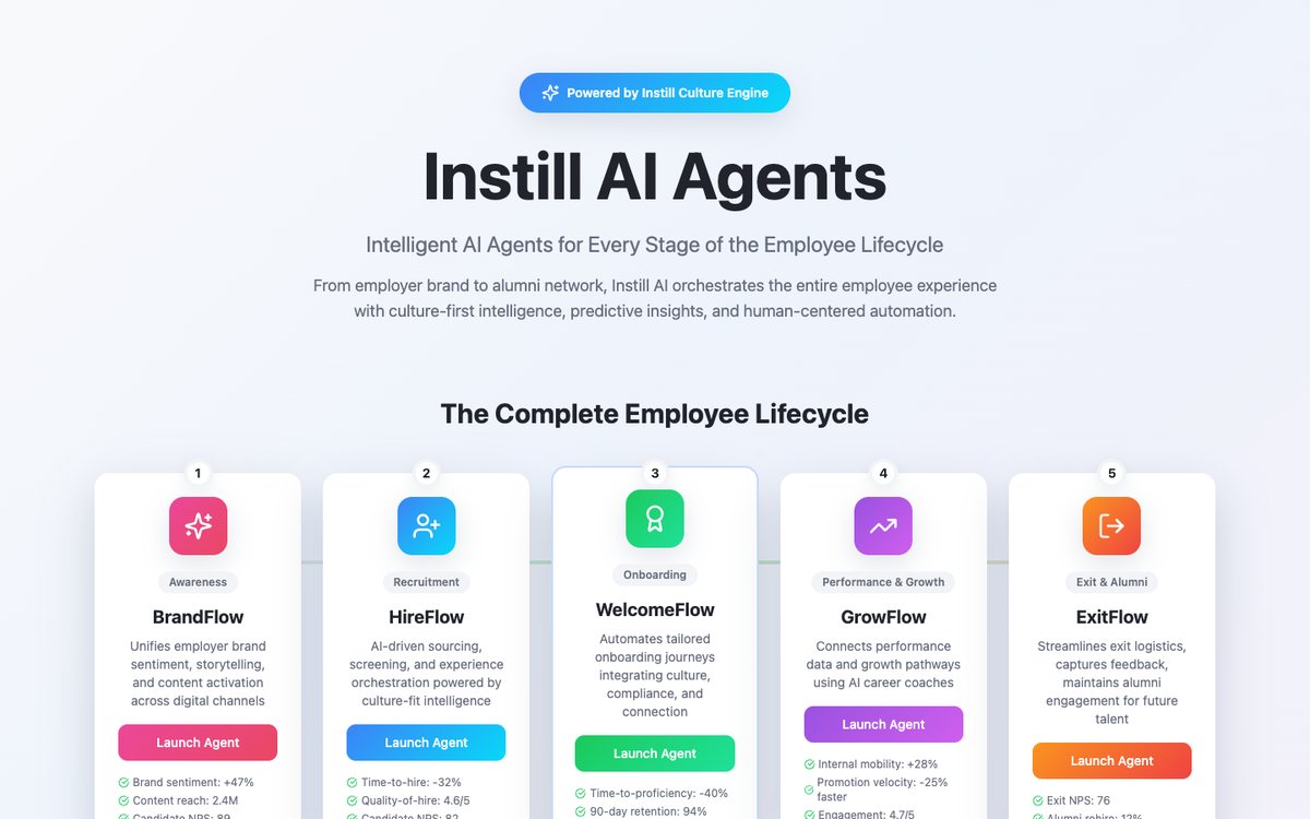 Instill AI Agents: BrandFlow, HireFlow, WelcomeFlow, GrowFlow and ExitFlow across the employee lifecycle